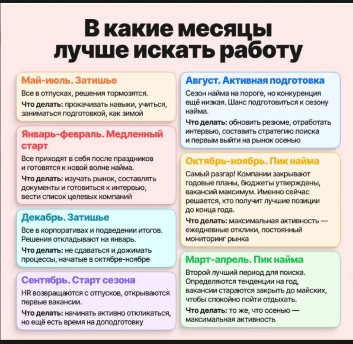 Календарь рынка труда | Сетка — социальная сеть от hh.ru