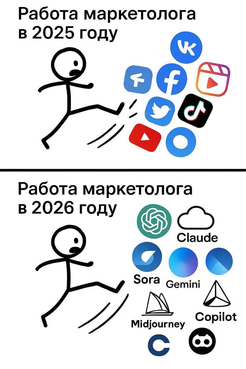 Маркетинг уже не тот.
Эх, были же времена.. | Сетка — социальная сеть от hh.ru