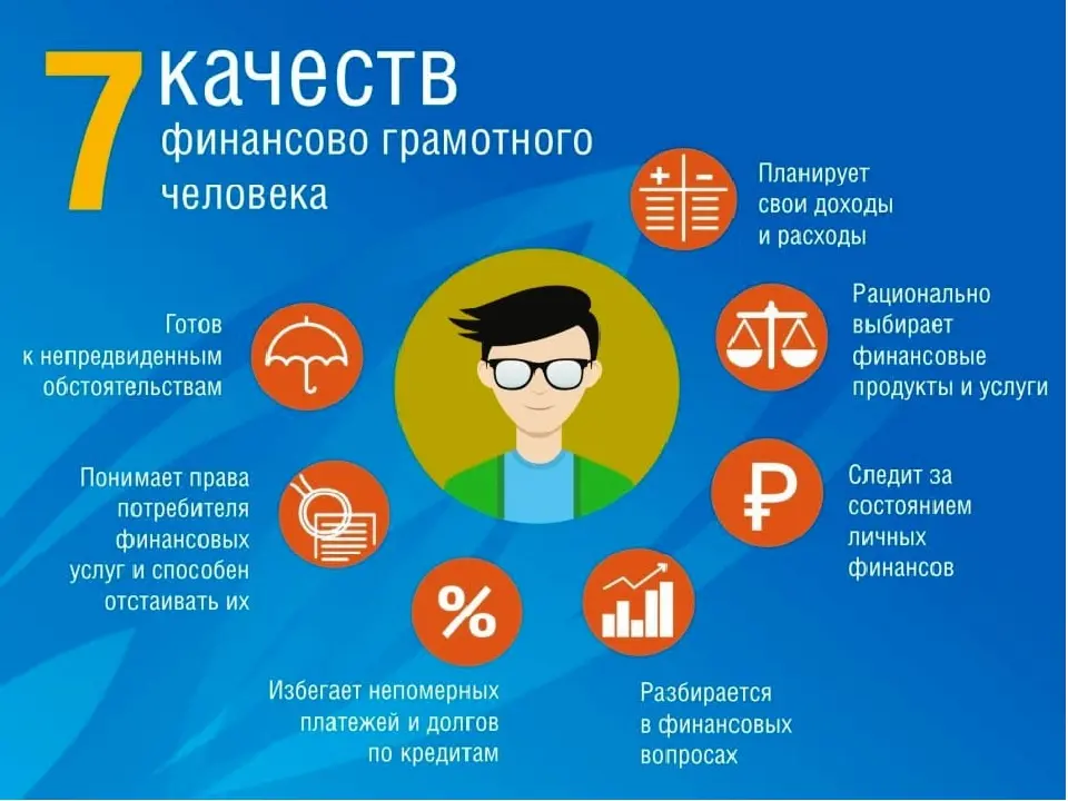 Почему сейчас Финансовая грамотность  так необходима? | Сетка — социальная сеть от hh.ru