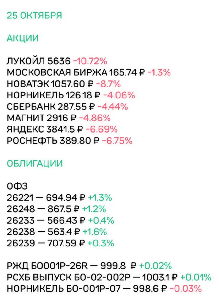 Дорогие друзья, изменения на рынке по акциям и облигациям за неделю 🔖
#ФондовыйРынок@zhirnofff | Сетка — социальная сеть от hh.ru