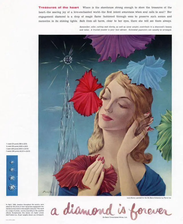 💎 Как маркетинг превратил углерод в символ вечной любви
Обручальные кольца — древняя традиция: египтяне связывали их с бесконечностью, римляне — с «веной любви» | Сетка — социальная сеть от hh.ru