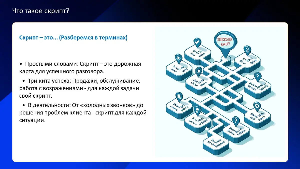 Скрипты продаж | Сетка — социальная сеть от hh.ru