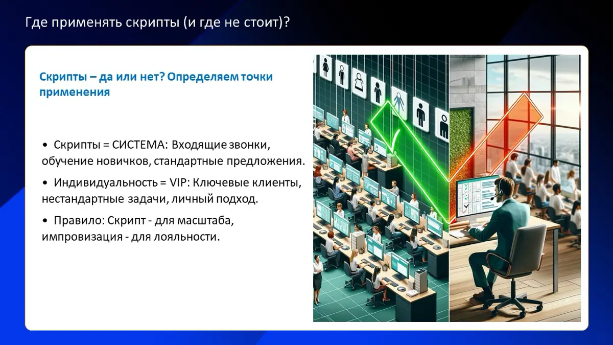 Скрипты продаж | Сетка — социальная сеть от hh.ru