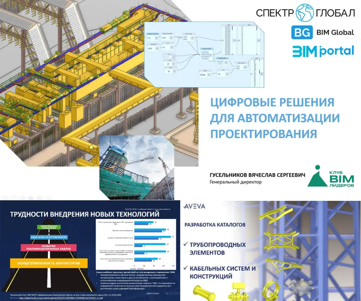 Вебинар-обучение для Россетей: цифровая трансформация | Сетка — социальная сеть от hh.ru