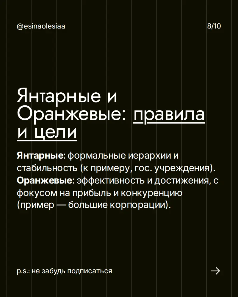 пост про бирюзовые компании | Сетка — социальная сеть от hh.ru