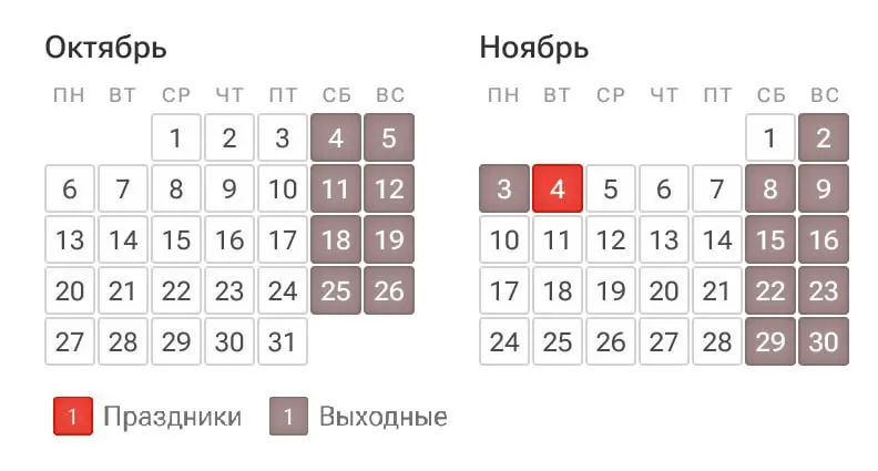 Завтра начнётся самая длинная рабочая неделя в этом году — шестидневка. Выходной в субботу, 1 ноября, перенесли на понедельник, 3 ноября. @bankoffo | Сетка — социальная сеть от hh.ru