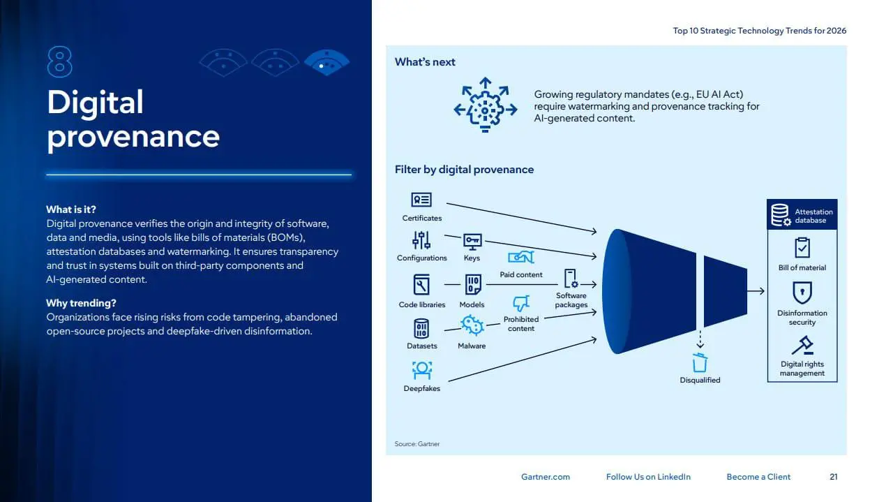 🚀 Куда летит IT? Разбираем 10 трендов Gartner на 2026 год простым языком
Каждый год IT-мир замирает в ожидании прогноза от Gartner | Сетка — социальная сеть от hh.ru