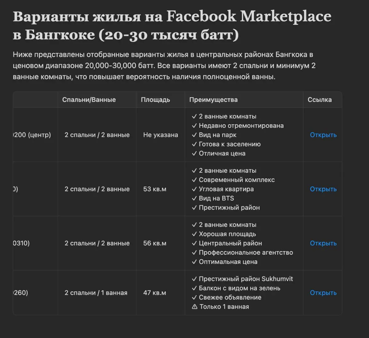 Обзор нейросети manus.im | Сетка — социальная сеть от hh.ru