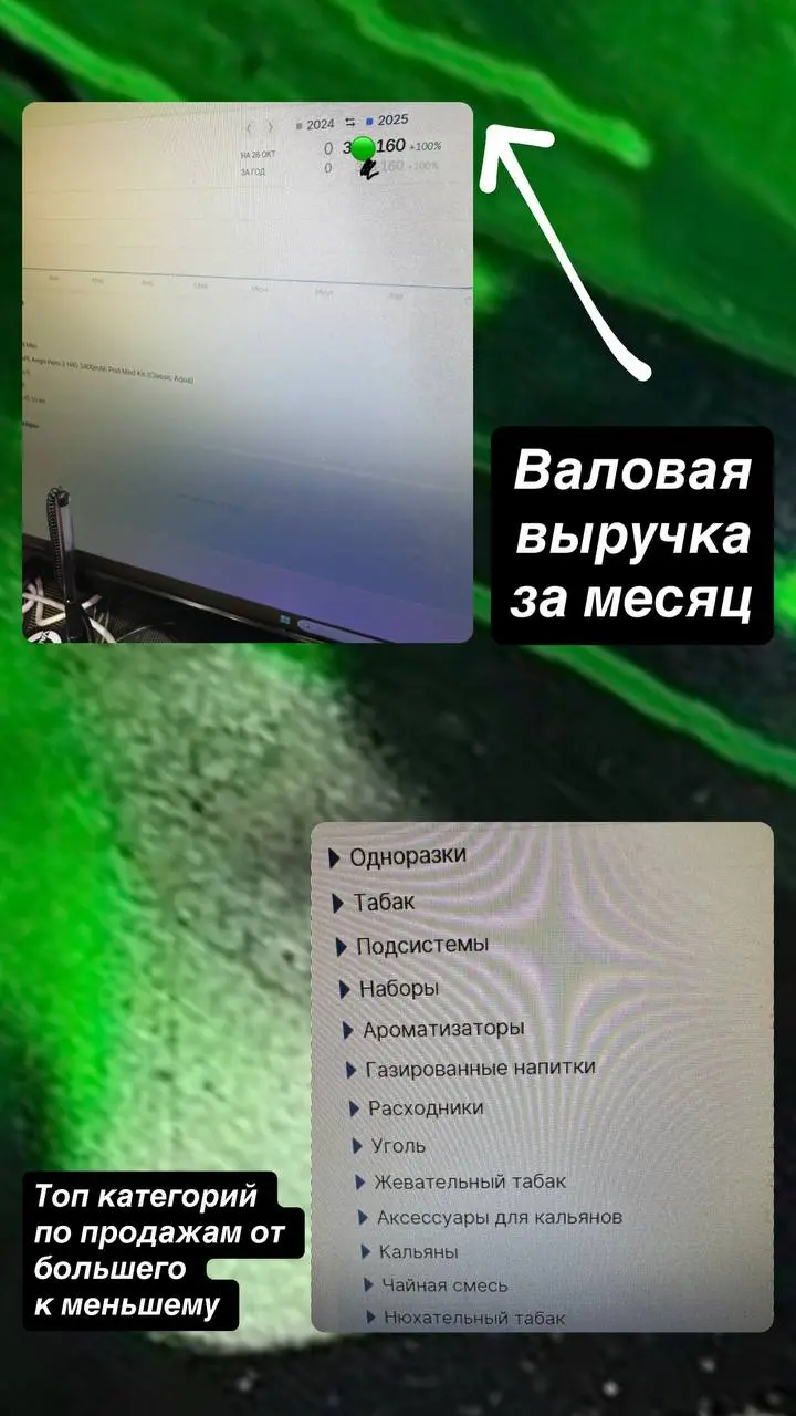 🟢Tuchka Platinum - Первый партнер под ключ🔑
Ожидания около 100 000 в первый месяц, если повезет. Дом не заселен, жильцов особо нет, 99,8% отстаивают свои квартиры | Сетка — социальная сеть от hh.ru