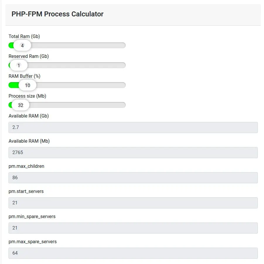 https://spot13.com/pmcalculator/
Калькулятор ресурсов для php-fpm.
Выставляем доступное, получаем цифры, которые нужно внести в конфиг.
Снизу есть ссылка на github, где есть объяснение подсчёта. | Сетка — социальная сеть от hh.ru