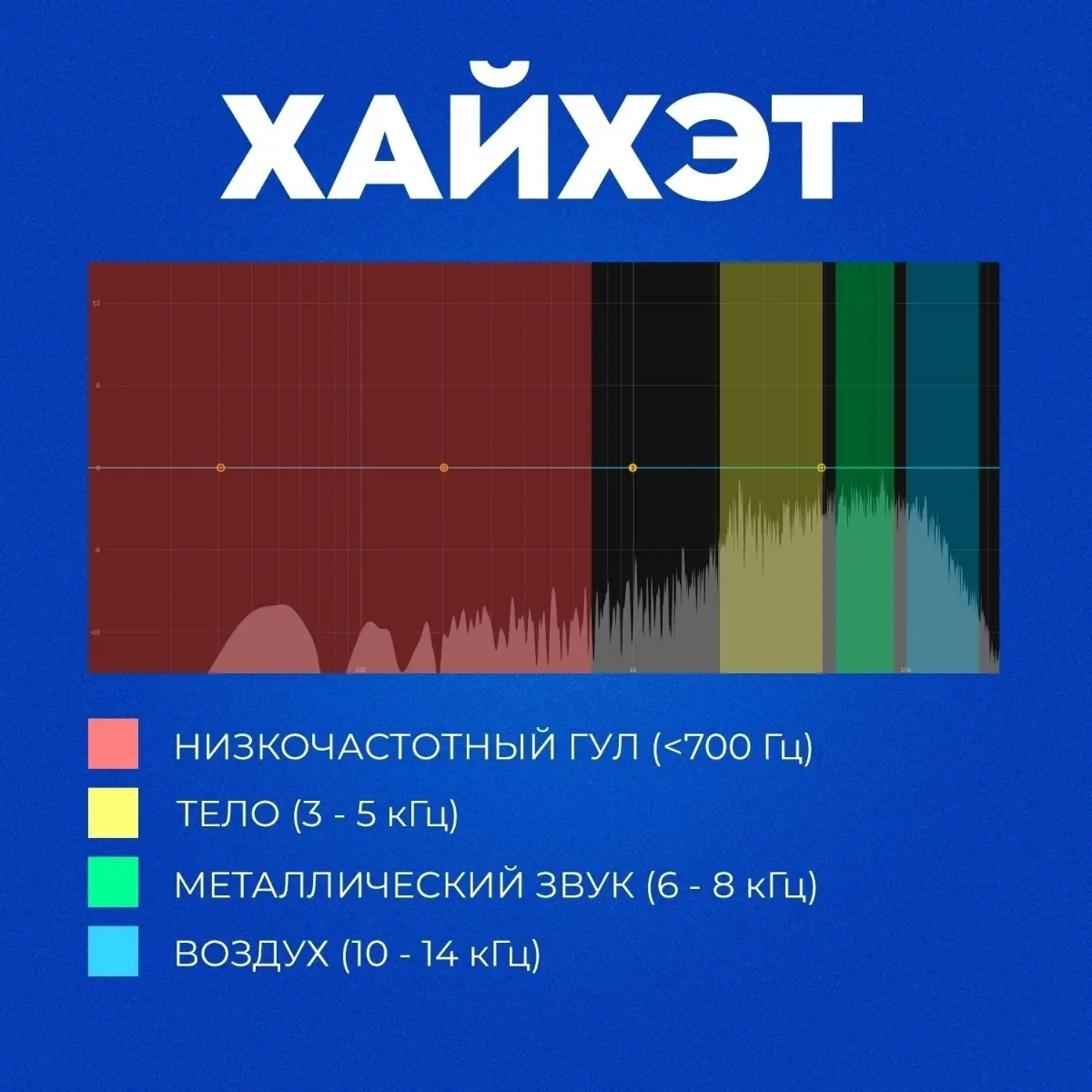 Шпаргалка | Сетка — социальная сеть от hh.ru