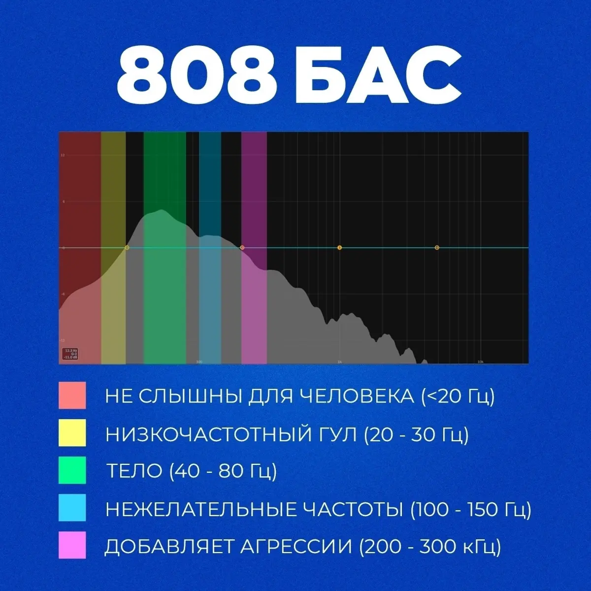 Шпаргалка | Сетка — социальная сеть от hh.ru