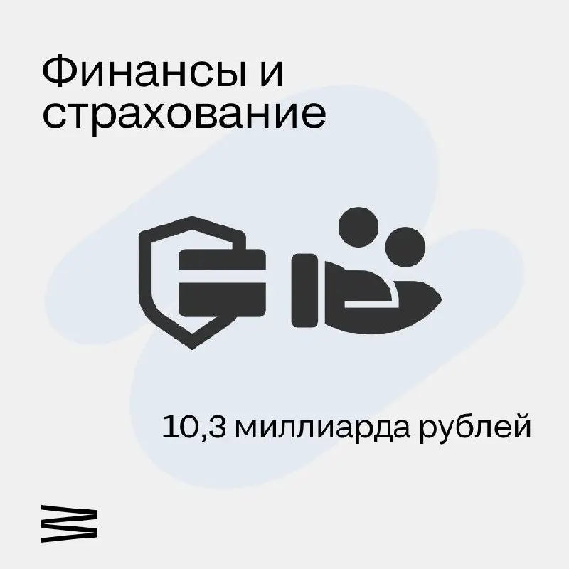 В марте 2020 года Федеральный закон №223-ФЗ («О закупках товаров, работ, услуг отдельными видами юридических лиц») претерпел ключевые изменения | Сетка — социальная сеть от hh.ru