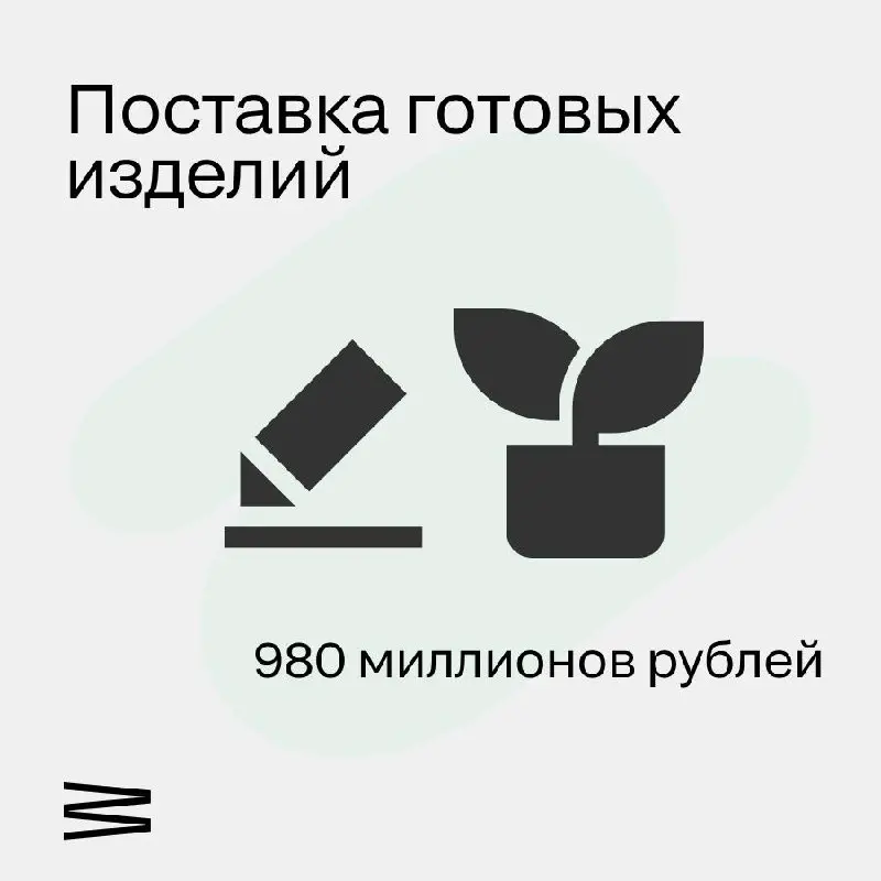 В марте 2020 года Федеральный закон №223-ФЗ («О закупках товаров, работ, услуг отдельными видами юридических лиц») претерпел ключевые изменения | Сетка — социальная сеть от hh.ru