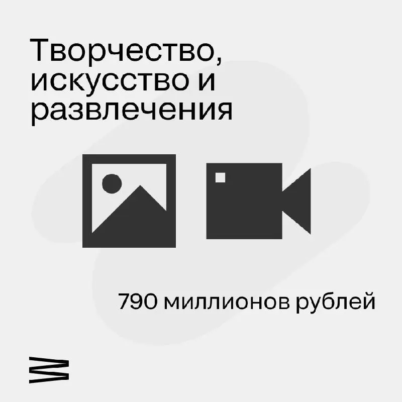 В марте 2020 года Федеральный закон №223-ФЗ («О закупках товаров, работ, услуг отдельными видами юридических лиц») претерпел ключевые изменения | Сетка — социальная сеть от hh.ru