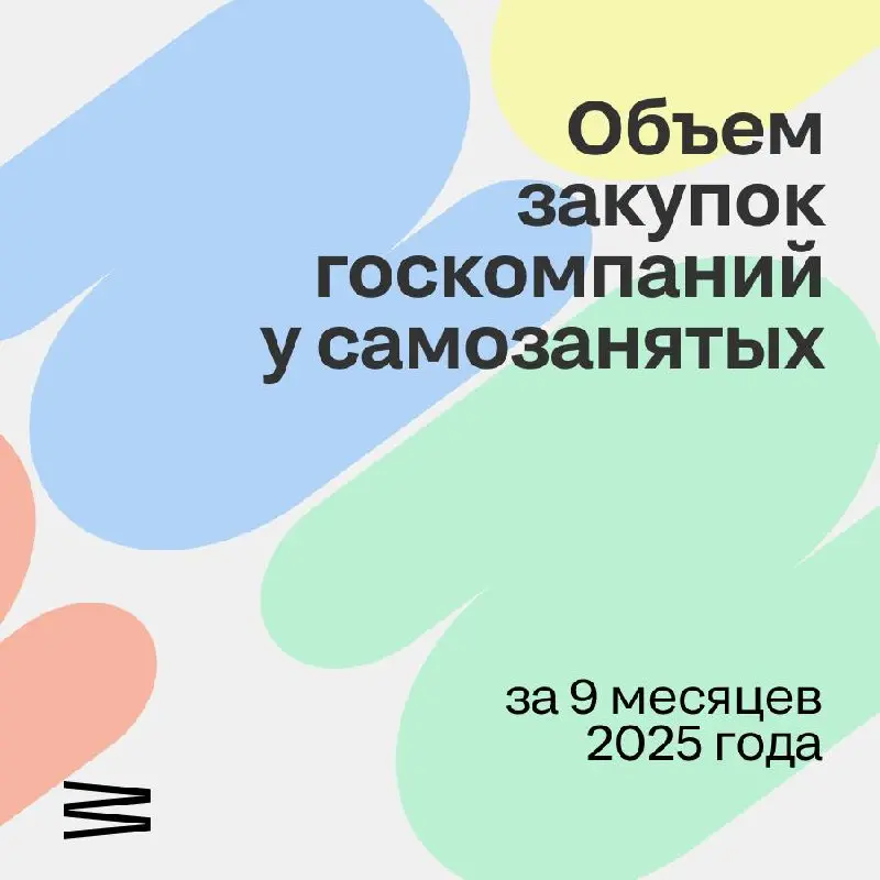В марте 2020 года Федеральный закон №223-ФЗ («О закупках товаров, работ, услуг отдельными видами юридических лиц») претерпел ключевые изменения | Сетка — социальная сеть от hh.ru
