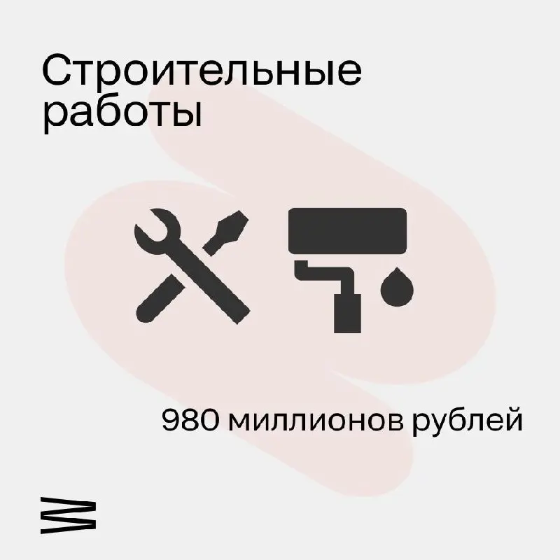 В марте 2020 года Федеральный закон №223-ФЗ («О закупках товаров, работ, услуг отдельными видами юридических лиц») претерпел ключевые изменения | Сетка — социальная сеть от hh.ru