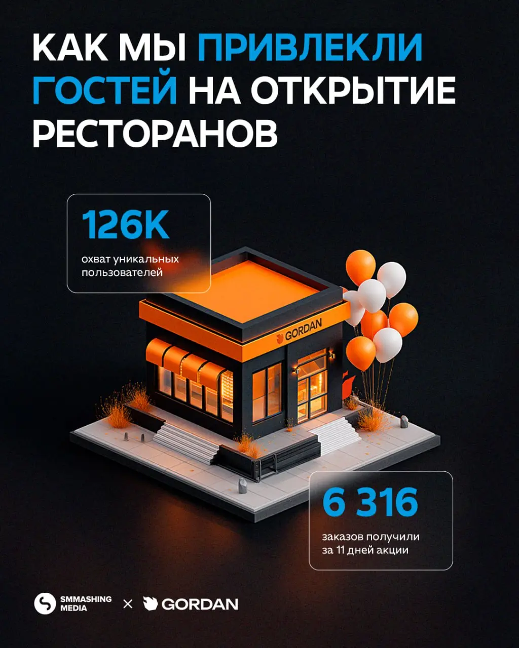 Раздача листовок на новых адресах тоже могла сработать, но мы выбрали другой путь.
Поделились опытом в кейсе: vk.cc/cQA9ak. | Сетка — социальная сеть от hh.ru