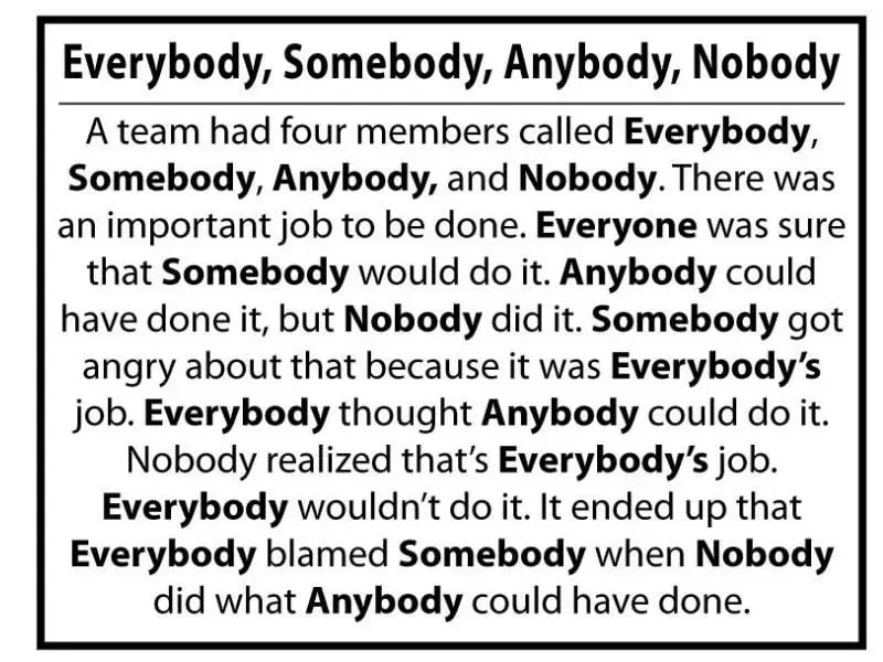 🍁 История о том, как «каждый» превратился в «никто»
Знакомая ситуация? Когда в команде есть важная задача, и все уверены, что её выполнит кто-то другой | Сетка — социальная сеть от hh.ru