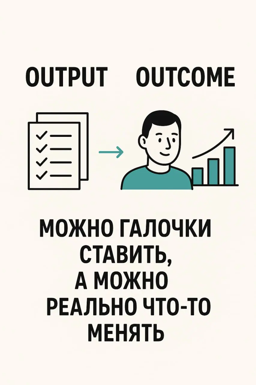💸 Почему изменение процесса без метрик - это не улучшение, а вера в чудо
Во многих командах изменение процесса выглядит так:
«Давайте сделаем Daily короче / добавим колонку / перейдём на WIP-лимиты - ... | Сетка — социальная сеть от hh.ru