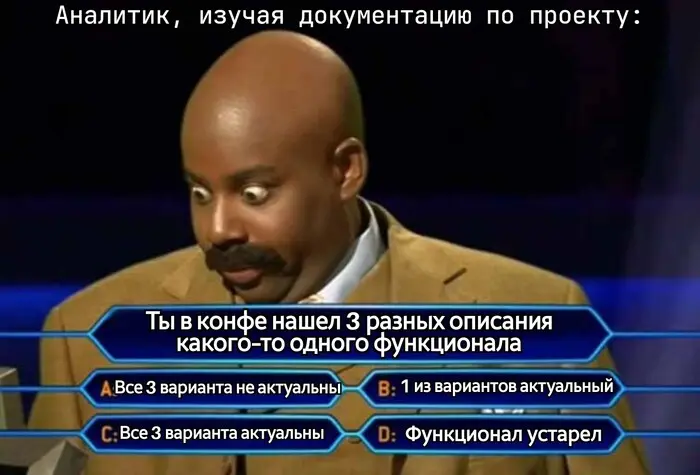 Коллеги, терпимой всем недели. | Сетка — социальная сеть от hh.ru