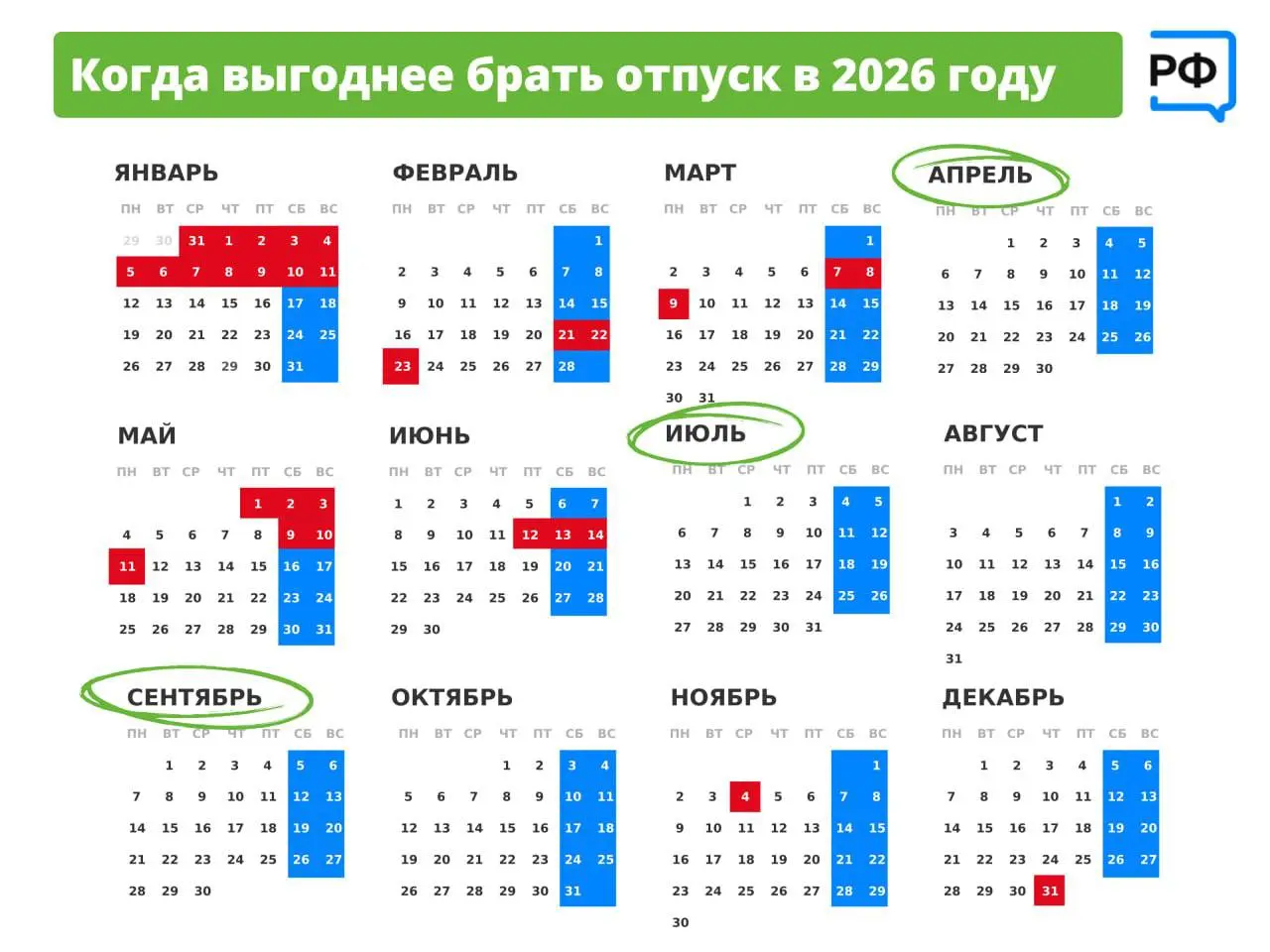 Привет 👋
Впереди нас ждет шестидневная рабочая неделя, зато следующая неделя будет 🔥
Да прибудут с нами силы на эту неделю! 💪🤝
Друзья, сейчас период планирования отпусков на 2026 год | Сетка — социальная сеть от hh.ru