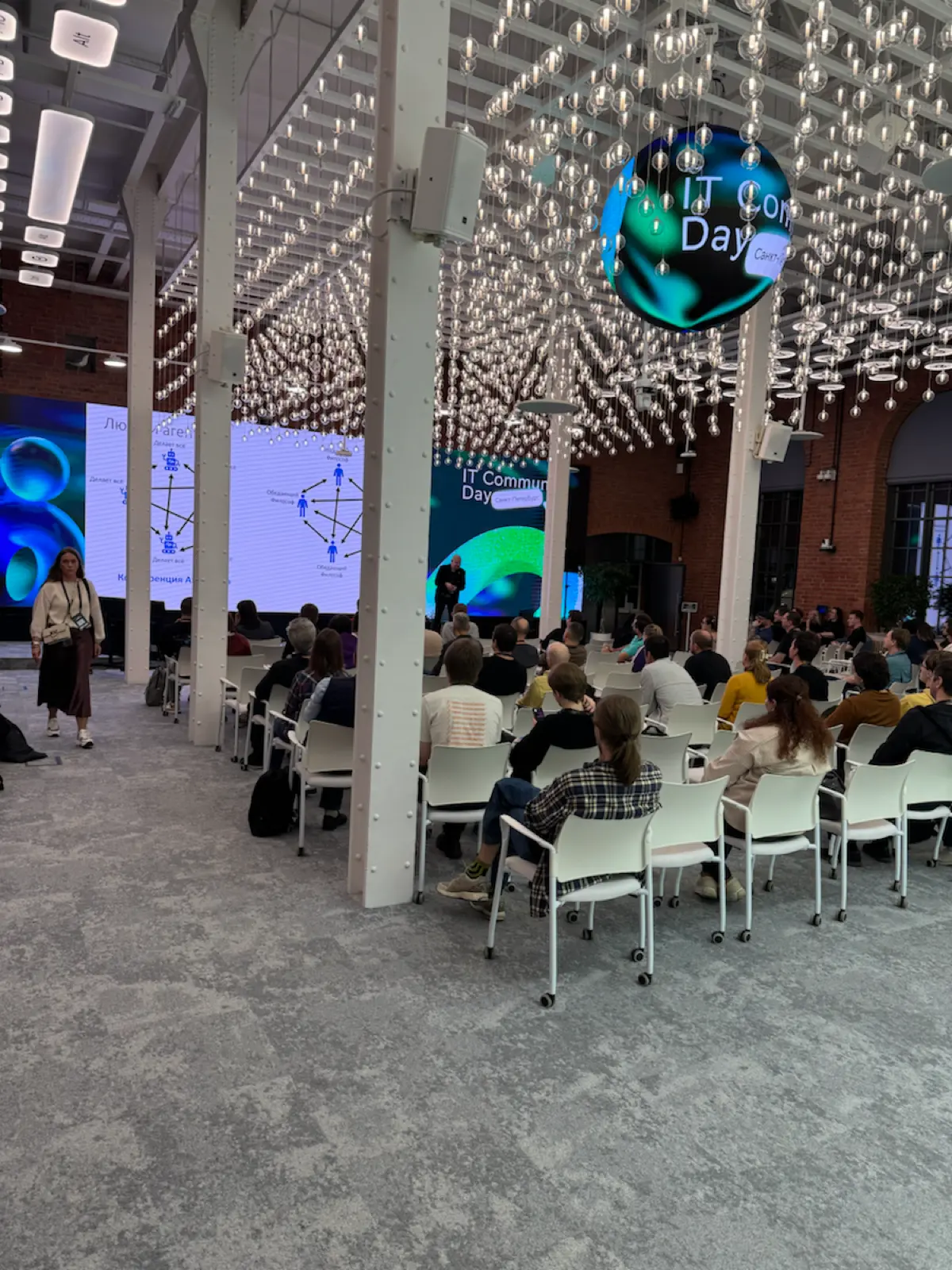 It community day в Сбере | Сетка — социальная сеть от hh.ru