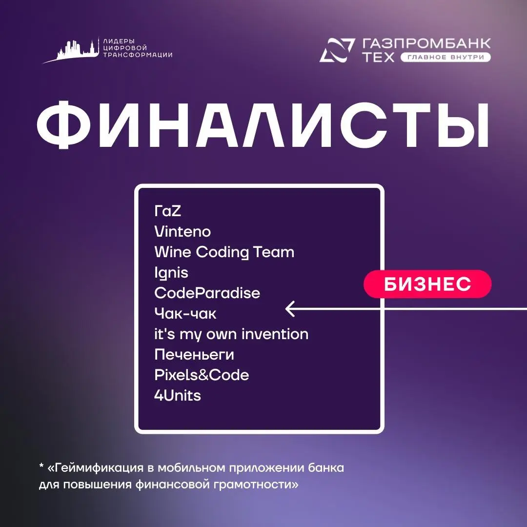 В топ-10 хакатона ЛЦТ 🚀 | Сетка — социальная сеть от hh.ru