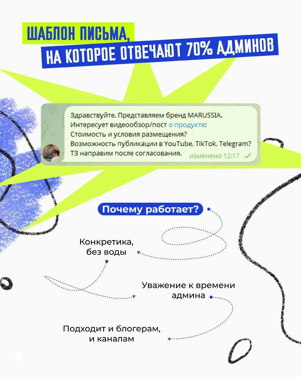 ⚡️ Как мы подбираем блогеров для увеличения знания о бренде и продаж и причем тут ER
Начнем с того, что ER показывает, насколько аудитория активно реагирует на контент | Сетка — социальная сеть от hh.ru