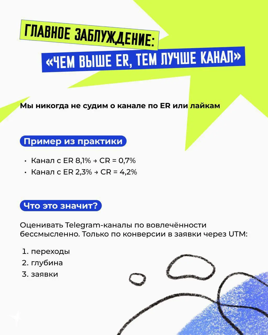 ⚡️ Как мы подбираем блогеров для увеличения знания о бренде и продаж и причем тут ER
Начнем с того, что ER показывает, насколько аудитория активно реагирует на контент | Сетка — социальная сеть от hh.ru