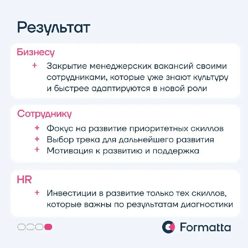 Как Авито выигрывает конкуренцию за IT-таланты: оценка как ключ к подготовке внутренних лидеров
Авито в условиях кадрового дефицита инвестирует в масштабные программы развития, чтобы обеспечить бизнес... | Сетка — социальная сеть от hh.ru