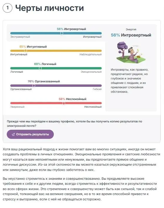 Архитектор жизни | Сетка — социальная сеть от hh.ru