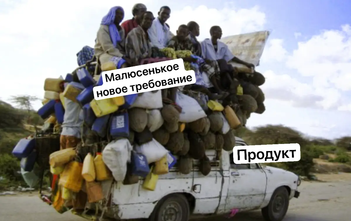 😎Почему в 2025 MoSCoW всё ещё рулит в продуктовых командах  
Итак, понедельник и время прокачивать базу! Сегодня разбираемся с MoSCoW - это один из самых простых и эффективных способов приоритизироват... | Сетка — социальная сеть от hh.ru