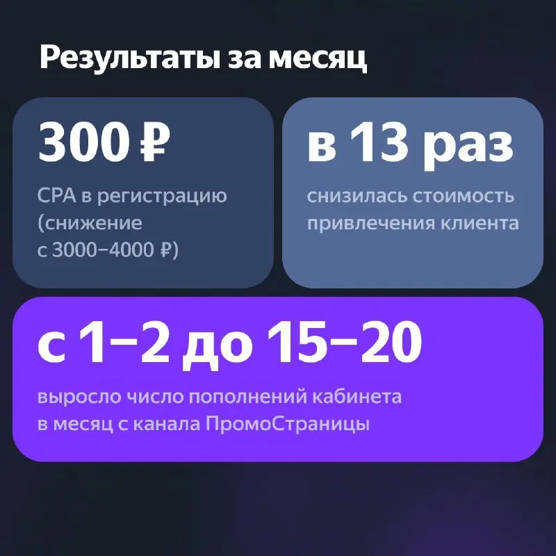 📊 Как удержать 68% клиентов на длинной воронке и снизить CPA в 13 раз
CDEK Forward — сервис доставки заказов из зарубежных интернет-магазинов в Россию | Сетка — социальная сеть от hh.ru