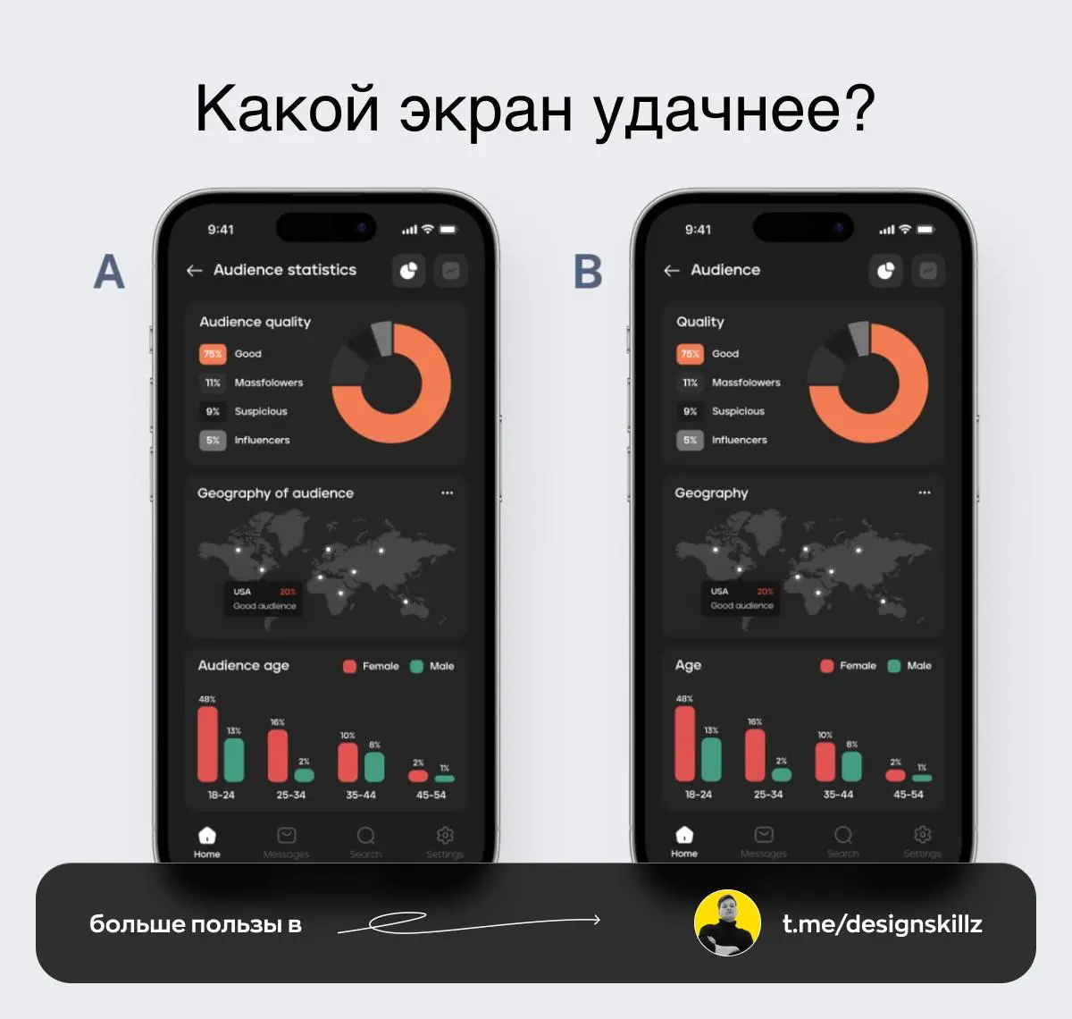 Какой экран удачнее? | Сетка — социальная сеть от hh.ru