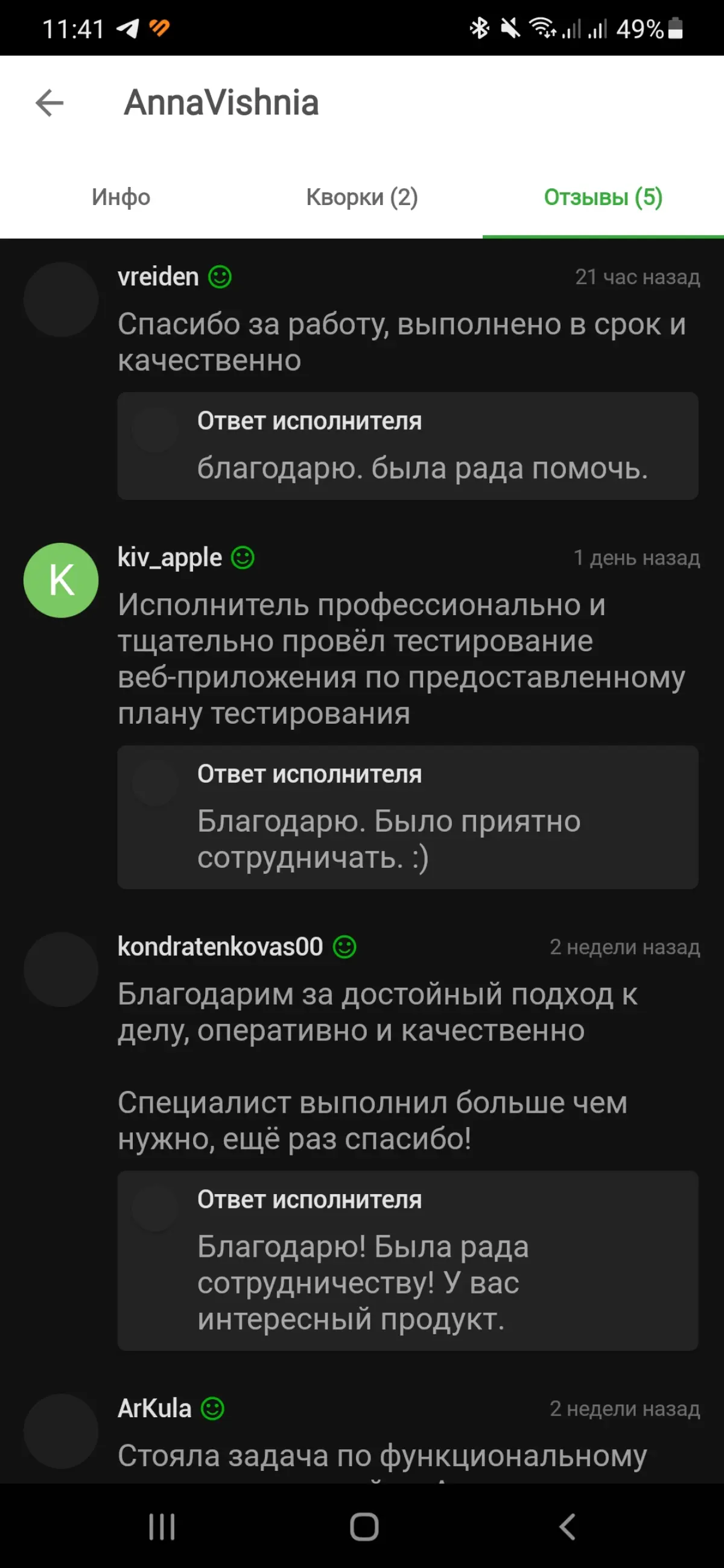 Ура! Уже 5 отзывов от заказчиков на Кворке!
Интересно, мне уже можно увеличивать стоимость моих услуг?😅 Это считается за опыт?😄 | Сетка — социальная сеть от hh.ru
