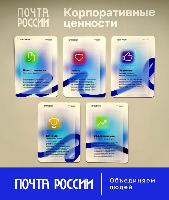 Запустили корпоративные ценности Почты России | Сетка — социальная сеть от hh.ru