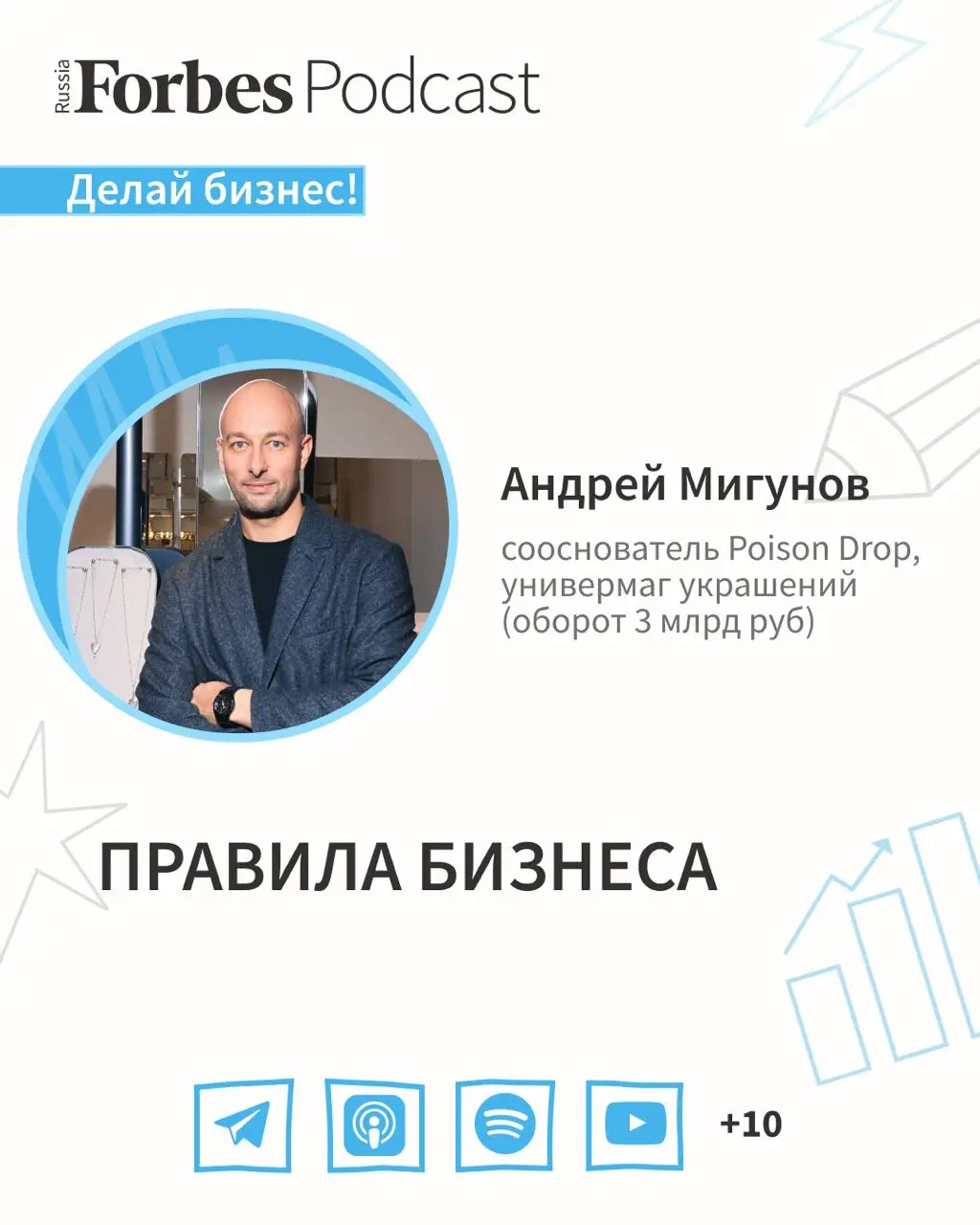 Публикуем правила бизнеса, которыми поделился Андрей Мигунов — сооснователь Poison Drop — в подкасте «Делай бизнес!».
Бренд основан в 2013 году четырьмя друзьями | Сетка — социальная сеть от hh.ru