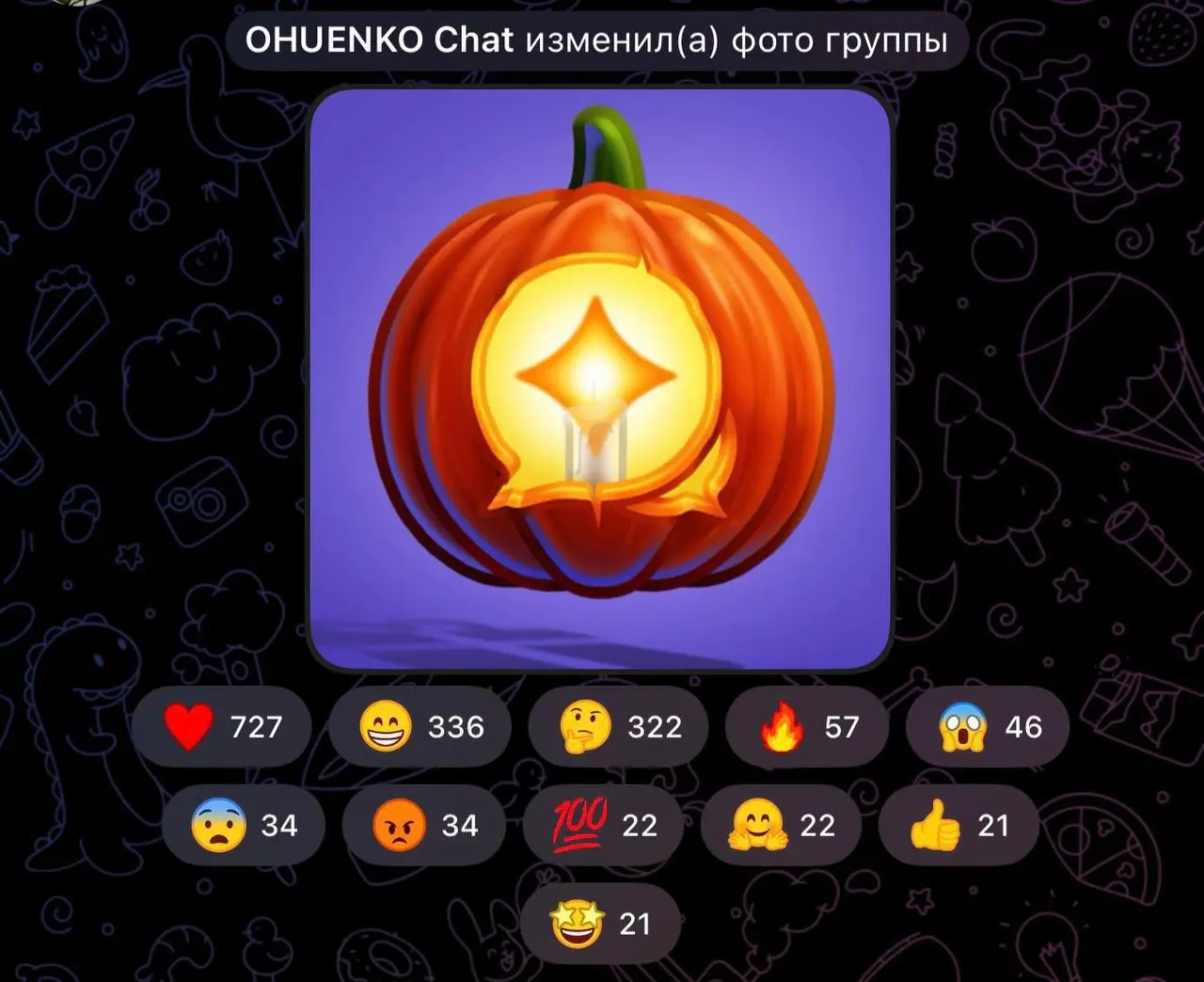 Подаркам быть ? 🤔Не знаю как вы, а я бы закупил ЗВЁЗДЫ 🤩
Покупать буду тут 👉 КУПИТЬ! Быстро и удобно через СПБ 💳
#Звезды #Пополнение #ТГподарки #Gift #NFT #Подарки
В этом посте были ссылки, но мы их у... | Сетка — социальная сеть от hh.ru