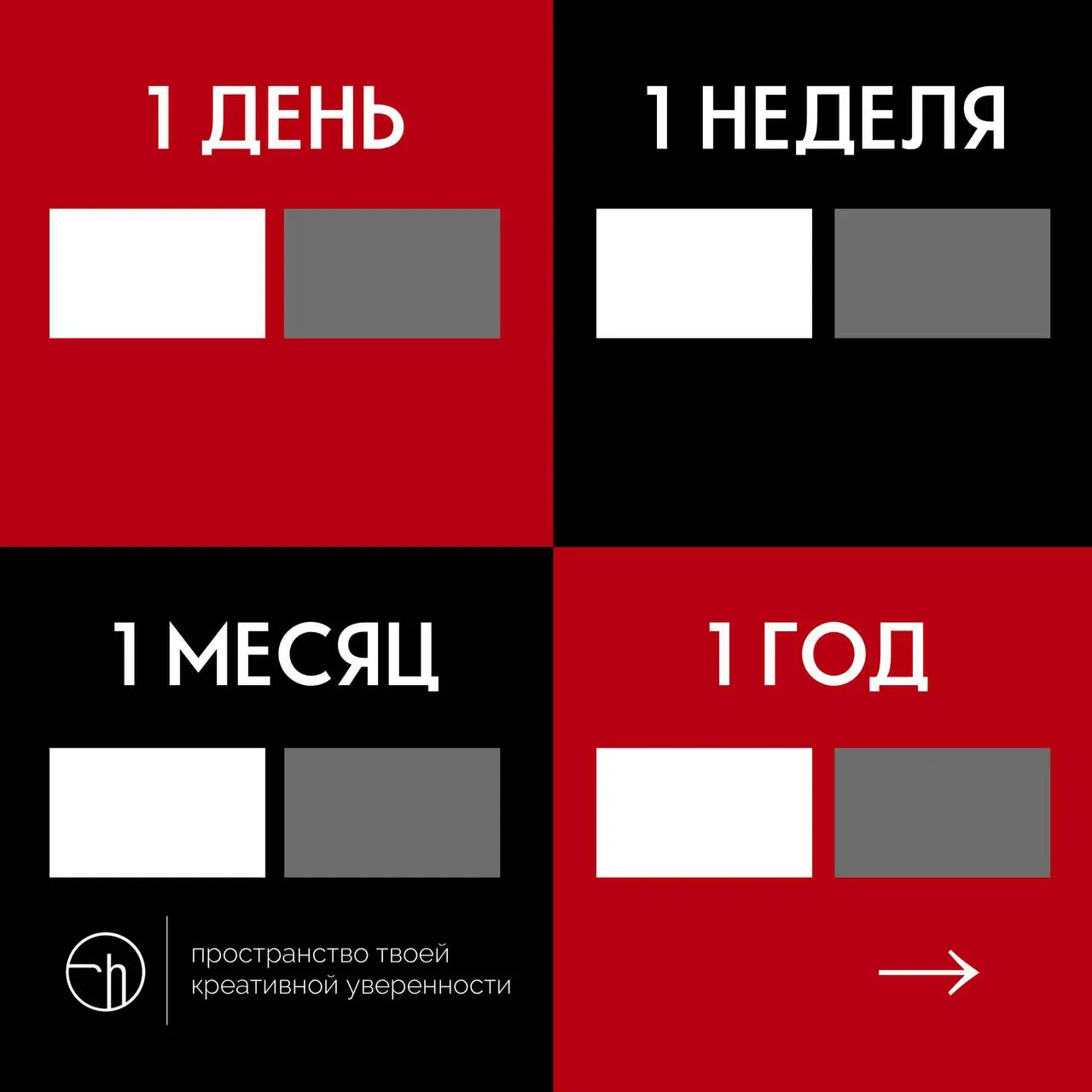 Матрица временной оценки идей и решений
Помогает увидеть не только, что произойдёт, если идею реализовать, но и что случится, если её не реализовать — на разных временных горизонтах | Сетка — социальная сеть от hh.ru