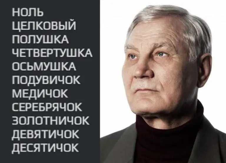 Я был не прав!
Я все неправильно расписал, все эти подсчеты шляпа... Какие кибибайты, мегабайты, о чем я только думал.
Небольшая предЫстория | Сетка — социальная сеть от hh.ru