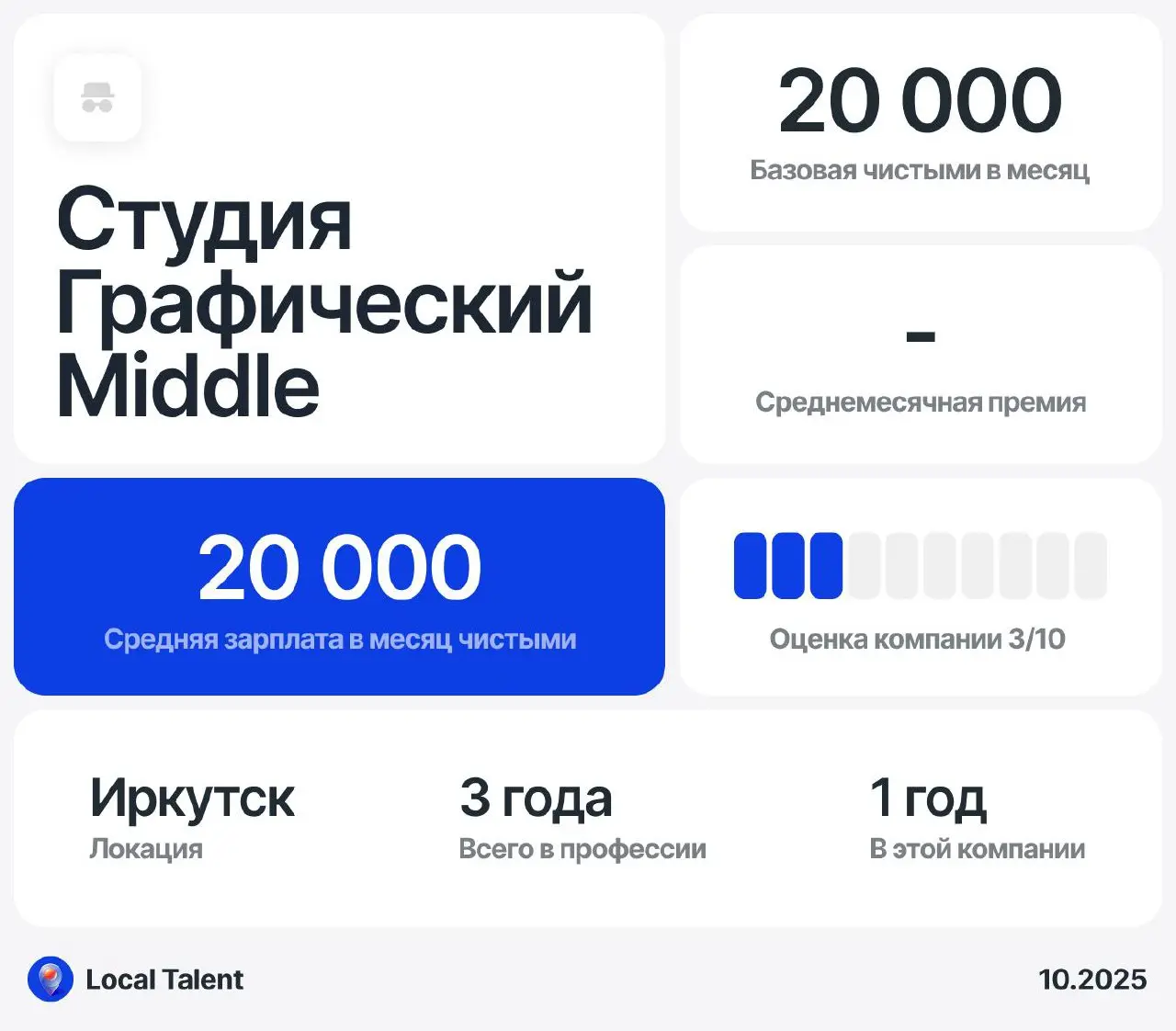 Зарплата 20 000 у Графического дизайнер в digital агенстве
Бонусы и дополнительные плюшки в компании
Нет
Сколько часов в день занимают встречи?
до 1 часа
Сколько часов чистого времени работаешь над за... | Сетка — социальная сеть от hh.ru