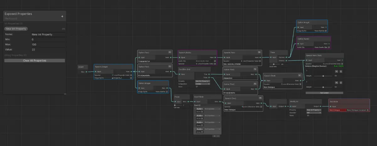 Это мой первый пост в "Сетка", я Unity Developer | Сетка — социальная сеть от hh.ru