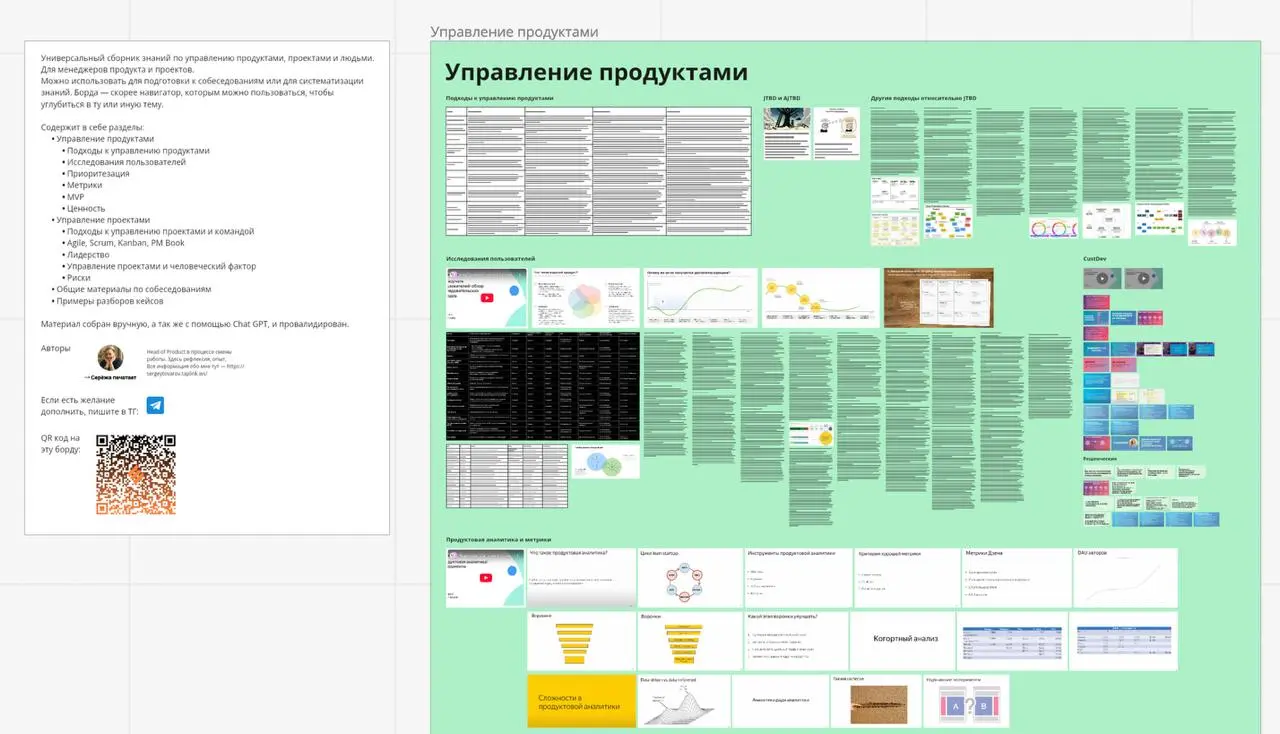 Помните, я делал большой дешборд про то, как продакту готовиться к собеседованиям? Где было собрано всё, что, на мой взгляд, помогло бы быстро подготовиться | Сетка — социальная сеть от hh.ru