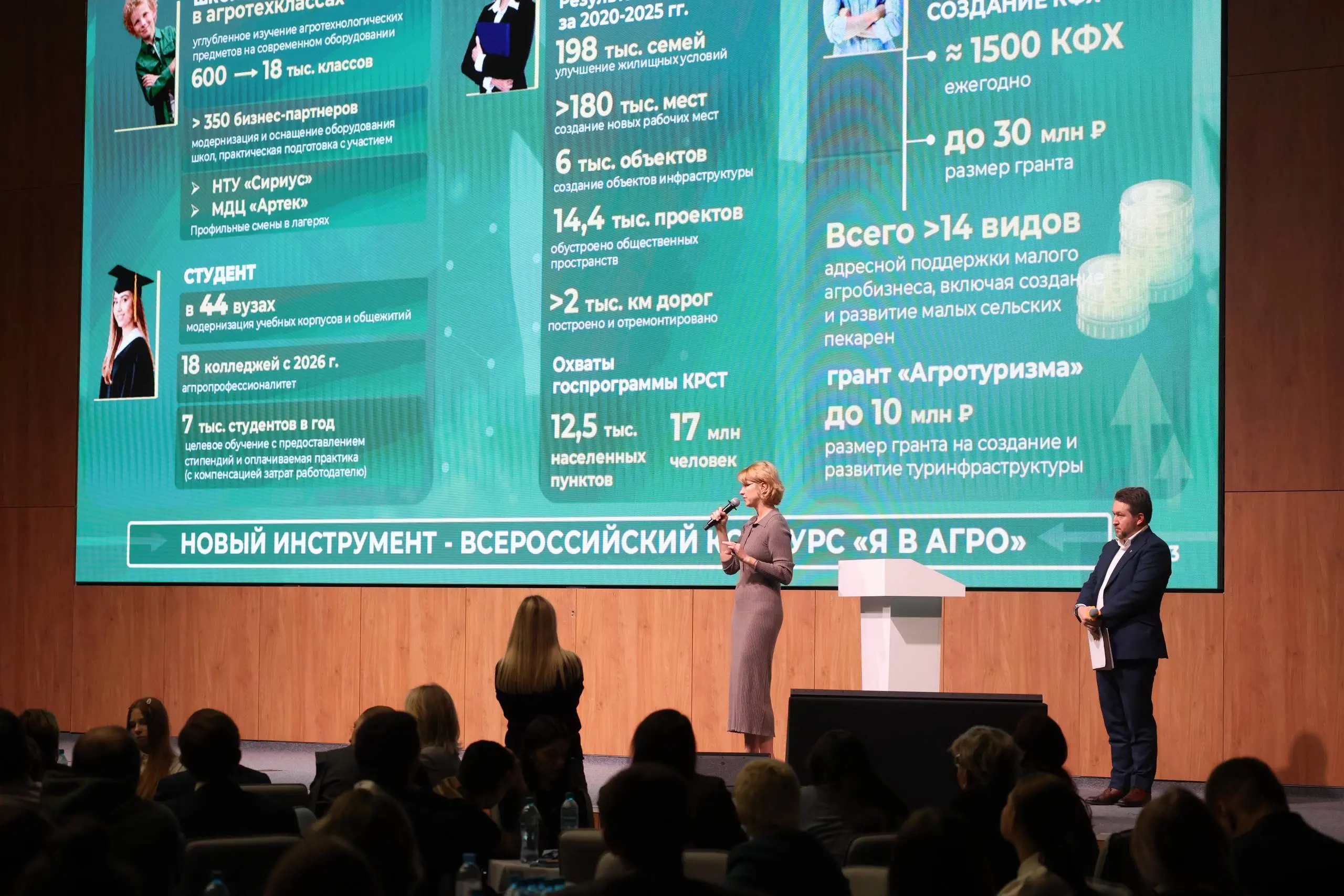 В Москве дан старт всероссийскому конкурсу «Я в Агро»
👥Мероприятие собрало около 200 участников – школьников агротехклассов, студентов аграрных вузов, молодых фермеров и представителей молодежных орга... | Сетка — социальная сеть от hh.ru
