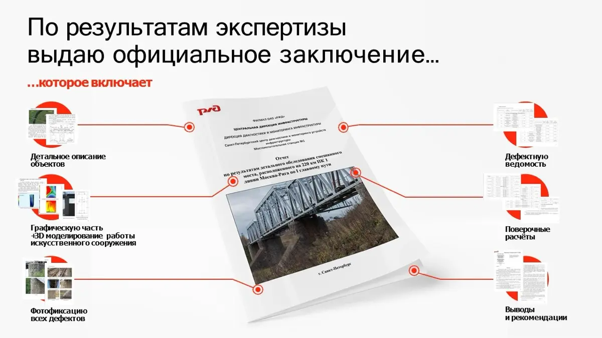 Александр Храмцов