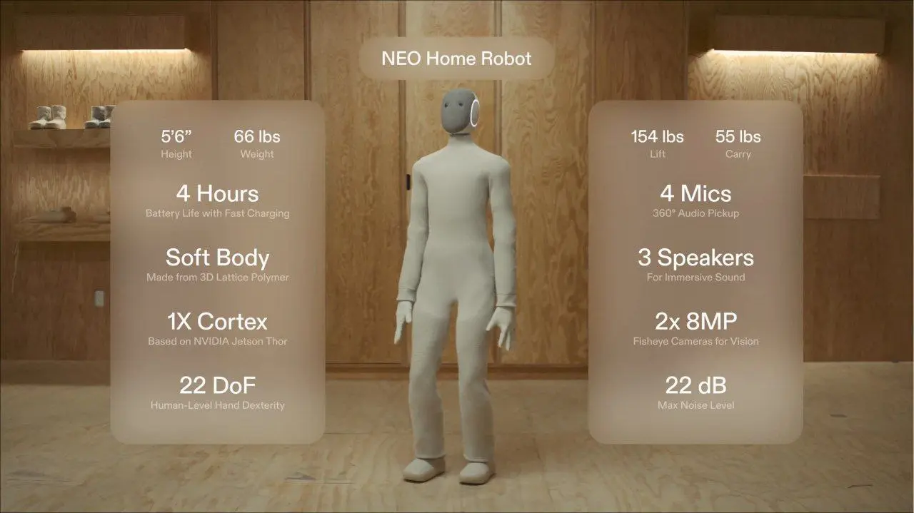 🤖 Бытовой ИИ выходит на новый уровень: NEO: что под капотом?
Знакомьтесь, это NEO — новый человекоподобный робот от компании 1X, который обещает навсегда изменить наше представление о домашних обязанн... | Сетка — социальная сеть от hh.ru