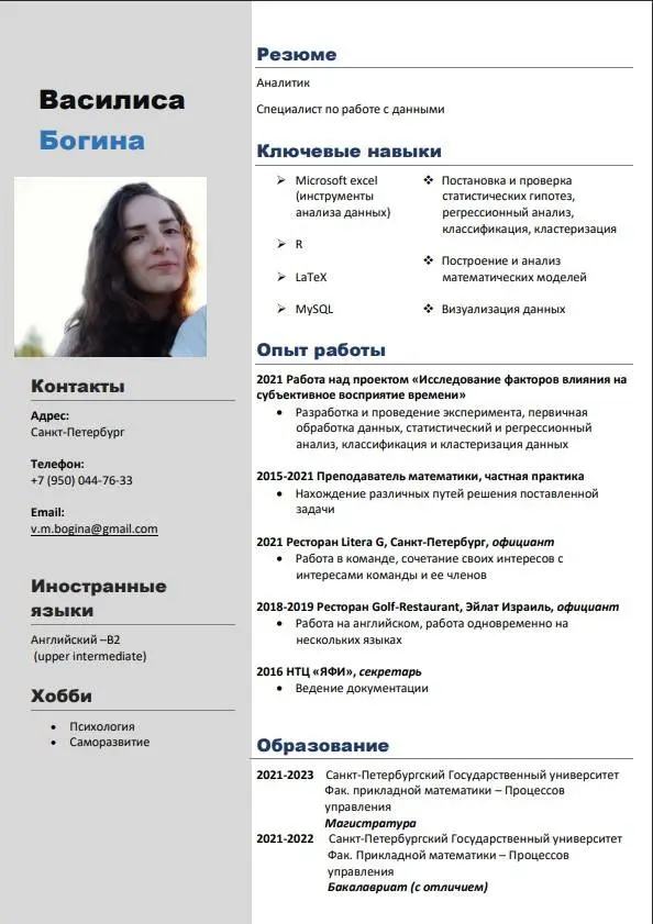 Василиса Богина