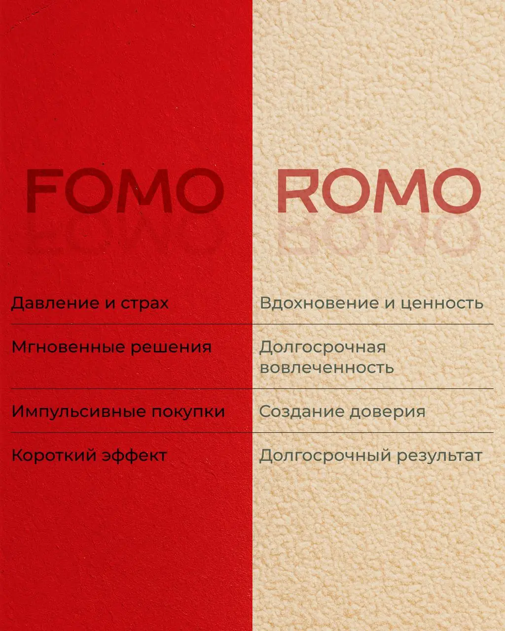 Все слышали про FOMO — страх пропустить что-то важное.
В маркетинге он работает, но часто раздражает аудиторию и приводит к поверхностному вовлечению.
А есть ROMO — Reward of Missing Out | Сетка — социальная сеть от hh.ru