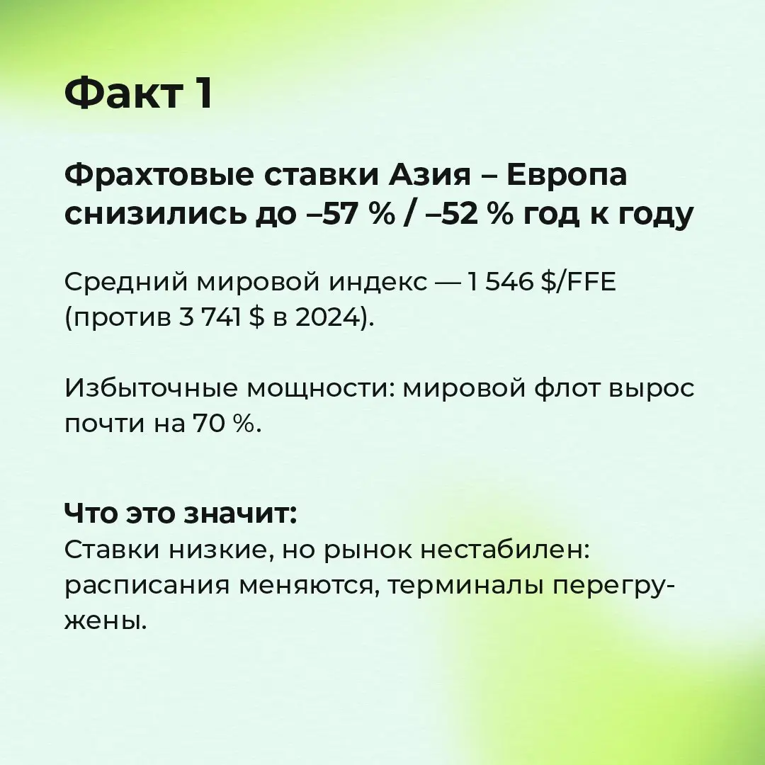 На конференции «Логистика в условиях турбулентности» в Петербурге говорили о главном: рынок становится сложнее, но и точнее | Сетка — социальная сеть от hh.ru